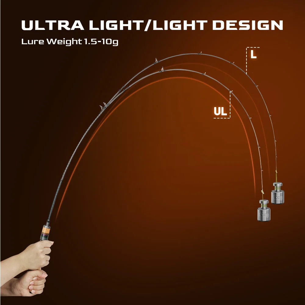 HANDING 78g Magic L Micro BFS Fishing Rod Carbon Fishing Rod Lure Weight 1-8g FUJI® O+A Guide Rings UL/L Casting Rod for Trout