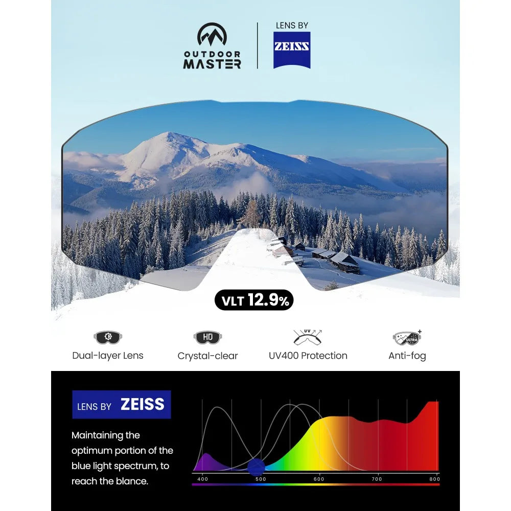 OutdoorMaster Falcon Ski Goggles Lens by ZEISS, OTG Snowboard Goggles Anti-fog, Magnetic Interchangeable Lens, Snow Goggles